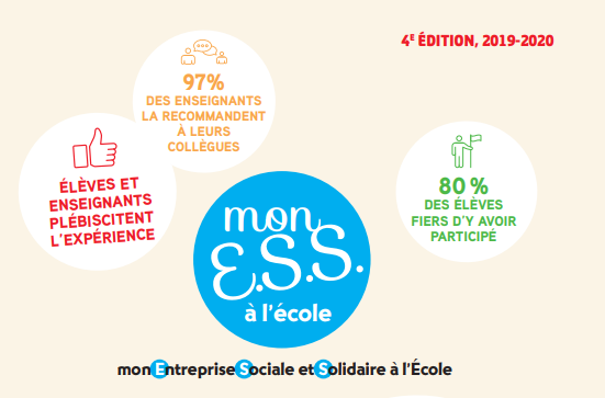 Résultats de l'étude d'impact du dispositif « MON ESS A L’ECOLE » sur l'année 2019-2020