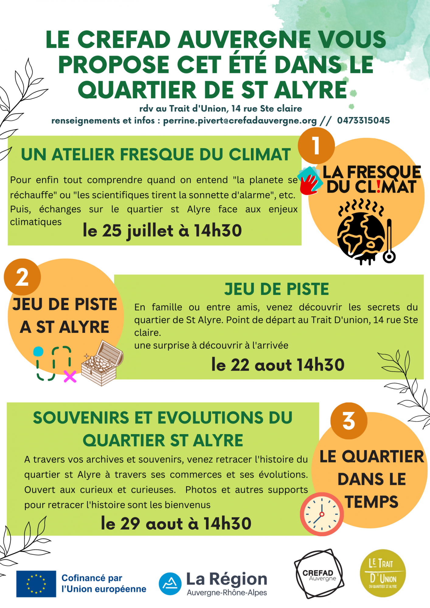 SOUVENIRS ET EVOLUTIONS DU QUARTIER ST ALYRE