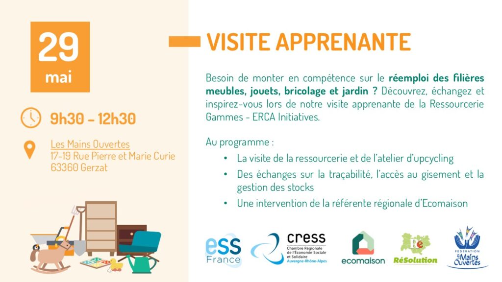 Visite apprenante – Filières du réemploi